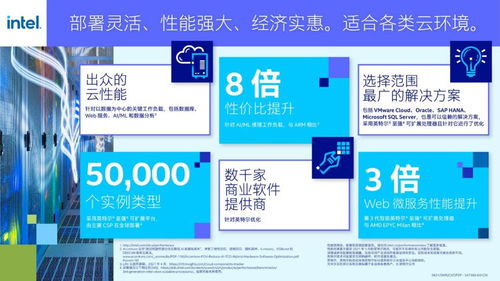 硬蛋科技与英特尔至强可扩展处理器合作，推动云推广离线人脸识别新材料技术应用