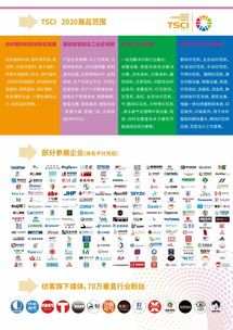 TSCI 2019展后报告 新材料技术赋能纺织产业，专业观众洞察揭示市场新机遇