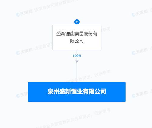 盛新锂能拓展产业链布局 成立新公司进军电池制造与新材料技术推广服务