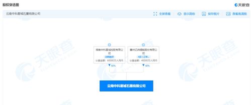 亿纬锂能战略入股云南中科星城 投资4亿元深化负极材料布局与新材料技术推广