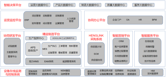 省级&ldquo;智能工厂&rdquo;典型先进示范经验推广--康辉新材料智能工厂